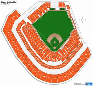 Oracle Park Seating Charts Rateyourseats Com