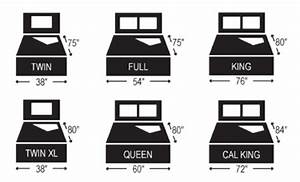 Mattress Size Guide 2022 Memory Foam Talk