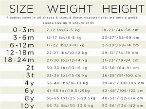 Baby Clothes Sizing Chart