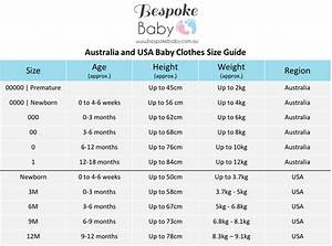 Baby Clothes Sizes Explained Baby Clothes Size Chart Manminchurch Se