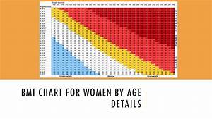 Indian Height Weight Chart According To Age For Adults