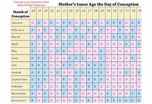 Predictor Chart Chinese Pregnancy Calendar Calendar Picture