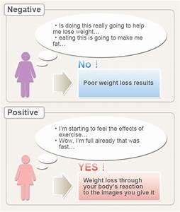 Weight Loss Diet Plan Chart For Women Plan For Women For Men Hindi Plan