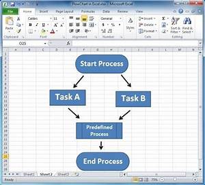 Diagram Process Flow Diagram Excel Template Mydiagram Online
