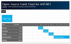 38 Gantt Chart Javascript Jquery Javascript Answer