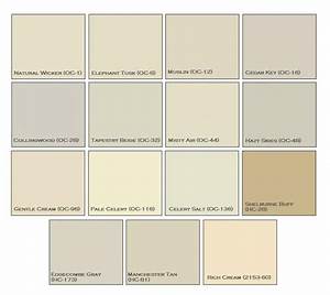 Are Benjamin Moore And Moore Related