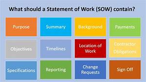 Sow Template Free Word Template Project Management Templates