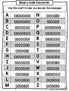 Printable Binary Code Chart
