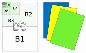 B Series Paper Sizes B0 B1 B2 B3 B4 B5 B6 B7 B8 B9 B10 Mm