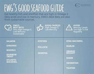 A Chart For Those Who Eat Seafood Seafood Healthy Fish Nutrition Guide
