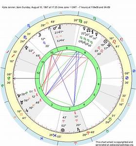Birth Chart Jenner Leo Zodiac Sign Astrology