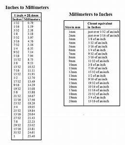 Printable Chart Metric Conversion Chart Growth Chart