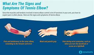 How To Cure Elbow Shopfear0