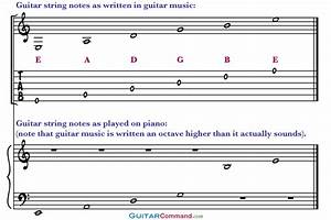 Diagram Violin String Notes Diagram Mydiagram Online