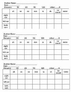  6 Sound Check Data Sheets By Deaf Ed Toolkit Tpt