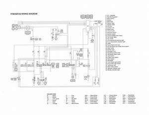 Yamaha Bruin 250 Wiring Diagram