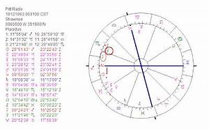 Astropost Birth Chart And Brad Pitt
