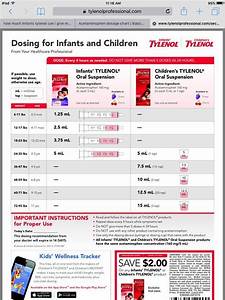 19 elegant infant fever chart