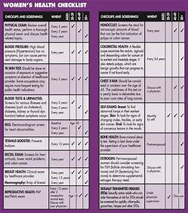 Women 39 S Health Checklist With Images Womens Health Health