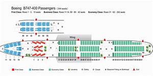 What Is The Seating Plan On A Boeing 744 Airplane Powerpointban Web