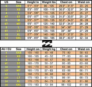 Women 39 S Wetsuit Size Chart Guide 7 Brands Imperial And Metric