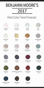 Benjamin Moore 39 S 2017 Paint Color Forecast