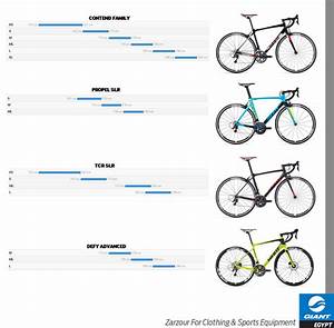 Giant Defy Advanced Size Chart Peacecommission Kdsg Gov Ng