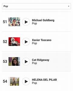 54 Pop Global Charts Reverbnation Thank You For The Support