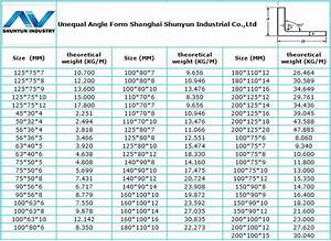  Rolled Steel Angle Standard Sizes With Grade En S235jr S355jr