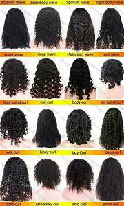 Hair Chart Hair Chart Curly Hair Care Curly Hair Tips