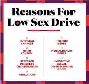 What Causes Low Drive In Women And How Can You Increase It