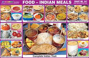 Food Indian Meals Chart At Best Price In Mumbai By Skylark Printers