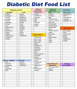 Pre Diabetic Diet Food List Printable