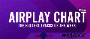 Airplay Chart Top 20 Hit Fm