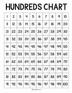 Numbers From 1 To 100 Chart For Math Activities And Games Free