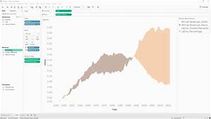 The Data School Shading In Between Two Lines In Tableau Using Area