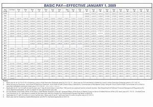 Review Of Base Pay Army Calculator Ideas