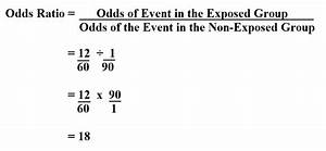 How To Calculate Odds Ratio