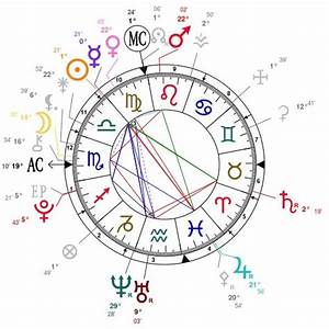 Birth Chart From Astrotheme Zodiac Amino