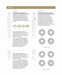 7 Diamond Grading Chart Templates Sample Templates