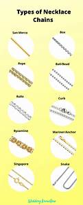 Top 13 Types Of Necklace Chains And How To Choose The Right One