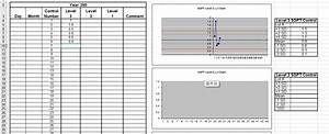 分享 Levey Jennings Chart 品管圖 Excel 模板 氧氣橘子