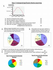Pie Charts Ks3 Worksheet By Mcs123 Teaching Resources Tes