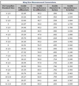 ring size chart how to measure ring size at home vlr eng br