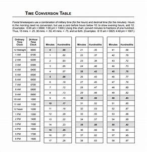 Free 9 Sample Time Conversion Chart Templates In Pdf Ms Word