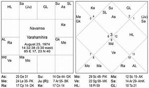 How To Read Navamsa Chart Scribd India