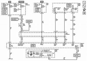 2006 Chevy Ssr Wiring Diagram