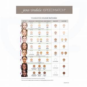  Iredale Colour Chart Cosmeceutical Skin Care Skin Color Chart Vrogue