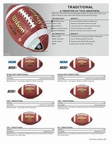 What Size Football Is Appropriate For 8 And Under Tigerdroppings Com