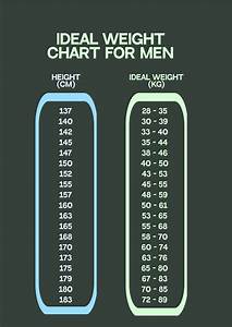 Resistenza Economico Girasole Body Weight Chart By Age And Height Punto
